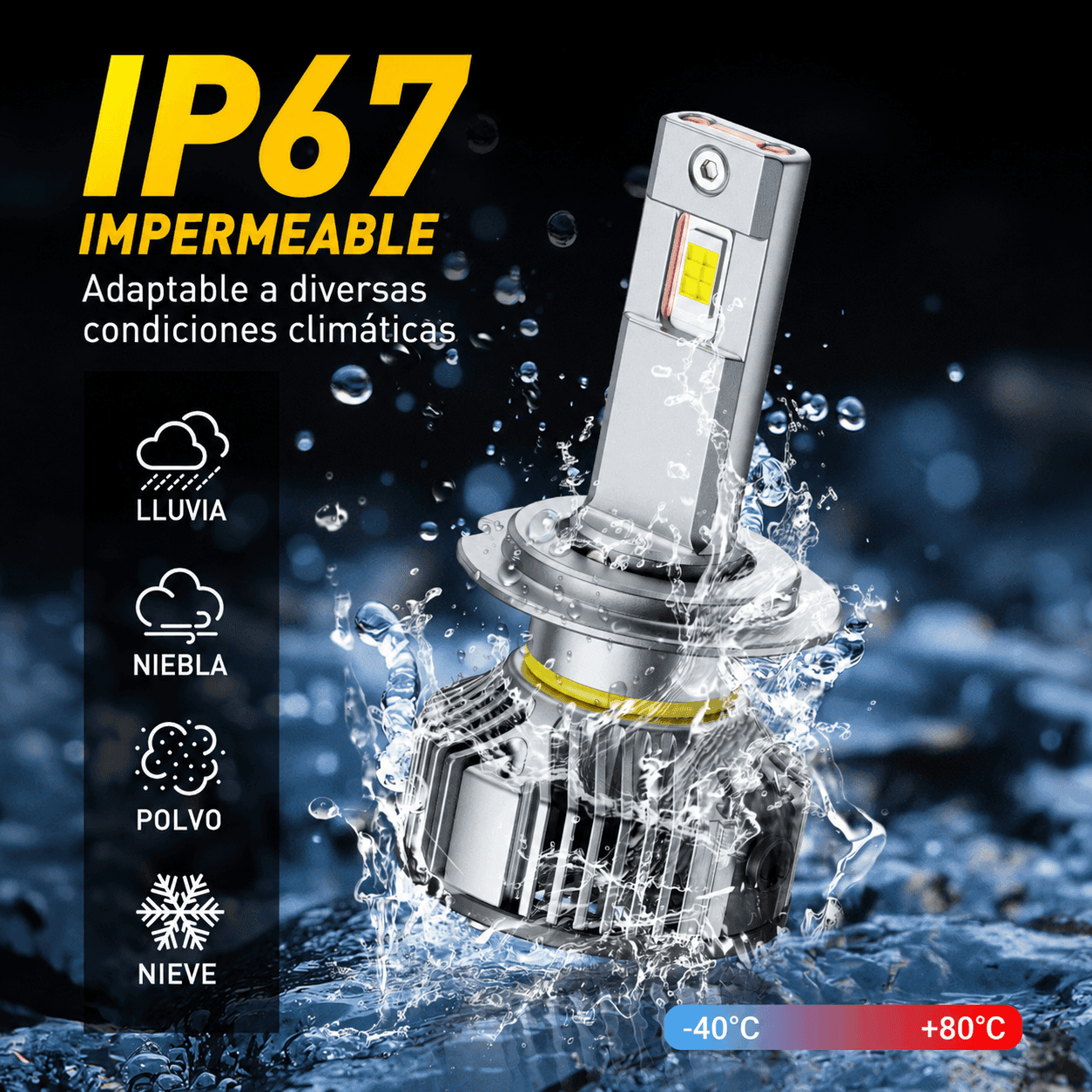Bombillas LED para faros delanteros AUXITO Serie Y19 H7 - Imagen 6